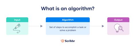 gjck|GJK Algorithm Explanation & Implementation